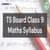 Telangana Board Class 9 Maths Syllabus 2026 – Download TS 9th Maths Chapters PDF